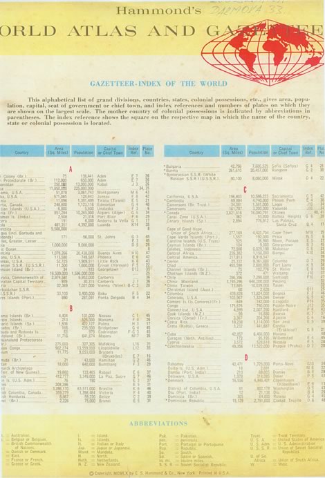 Zadnja stran publikacije Hammond's WORLD ATLAS AND GAZETEER iz leta 1960